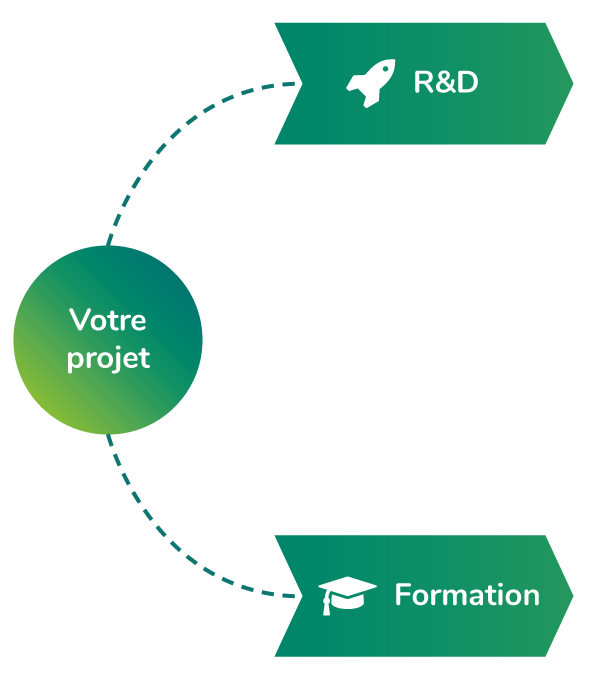 projets-4